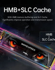 MOVESPEED 7450MB/s SSD NVMe M.2 2280