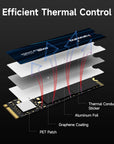 Fanxiang S880E 7300MB/s NVMe M.2 SSD Drive