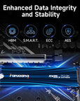 Fanxiang S880E 7300MB/s NVMe M.2 SSD Drive