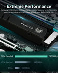 Fanxiang S660/S770/S880 SSD NVMe