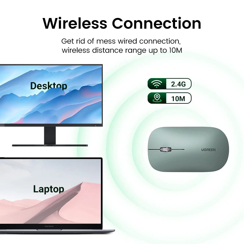 Mouse 4000 DPI Wireless Mice 40db Silent Click For MacBook